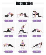 PERIWIL Roue anti-douleur