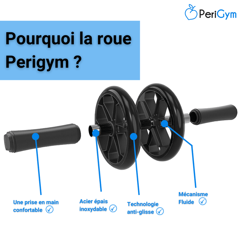 Kit 3 en 1 abdos en forme